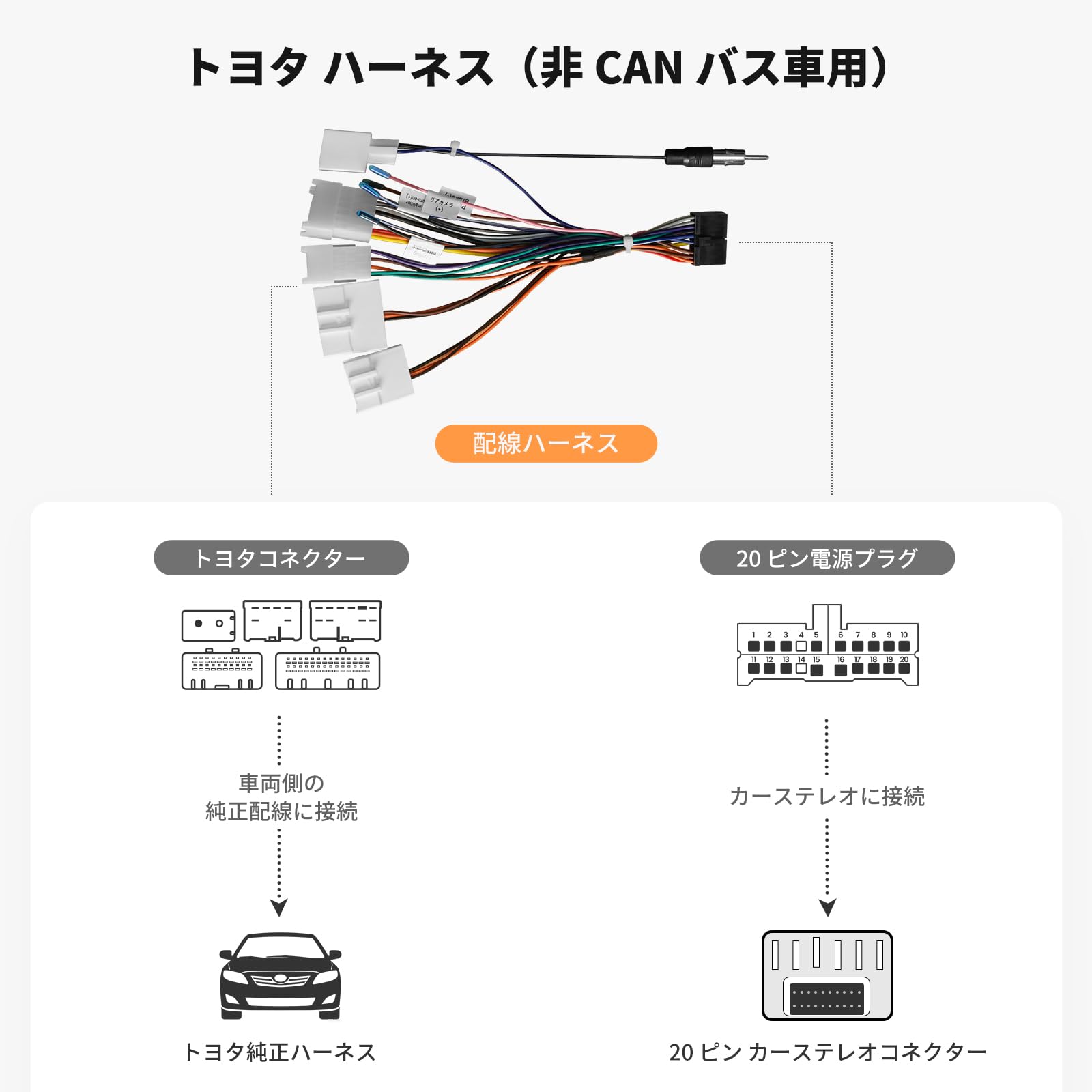 Amazon.co.jp: ATOTO AC-ITY10、トヨタダイハツ車用カーオーディオ